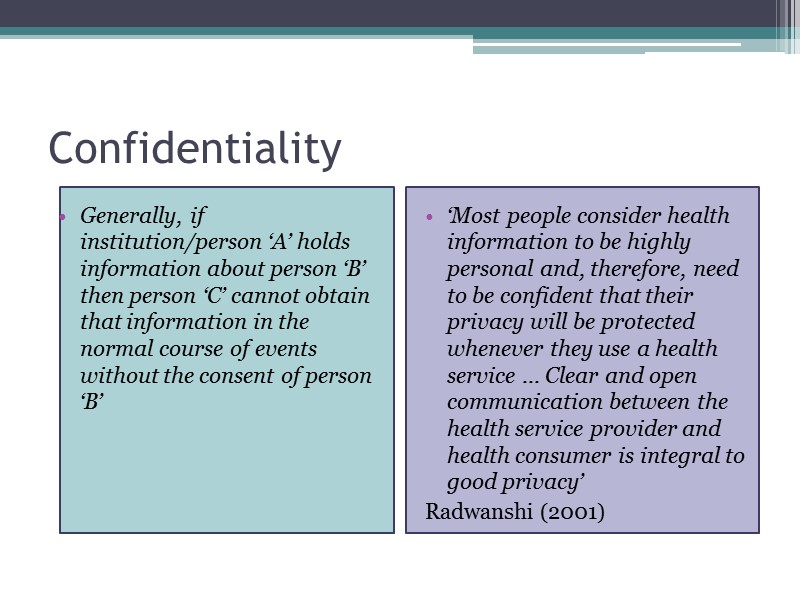 Confidentiality ‘Most people consider health information to be highly personal and, therefore, need to